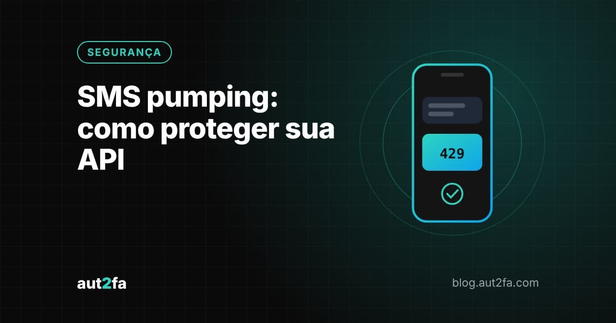 Gráfico de envios de mensagens disparando durante um ataque de SMS pumping
